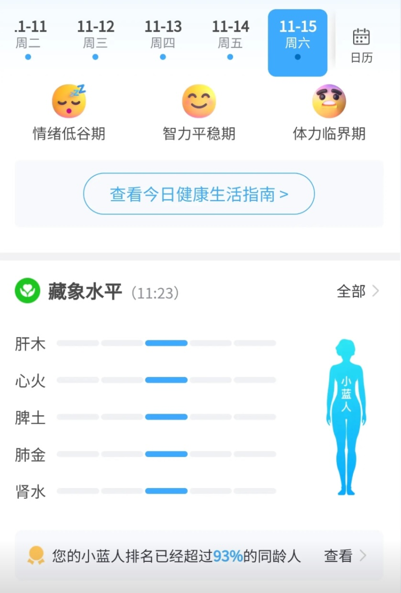 吉象守护手表与普通健康手表差别在哪？
